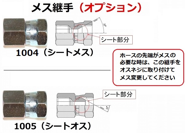 温水用高圧ホース 業務用 10ｍ～30ｍ 3分（3/8） / トータルメンテ