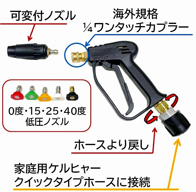 ケルヒャーショートガン 海外規格ワンタッチ 安売り用セット （洗車用ガン） / トータルメンテ