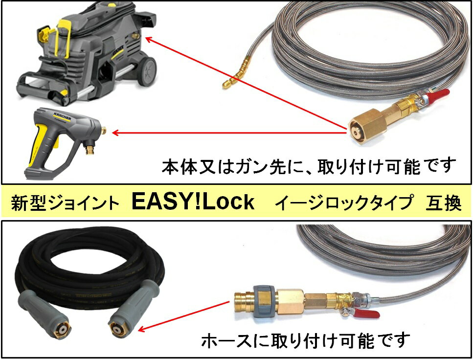 ケルヒャー 3.637-170.0 ケミカルインジェクター EASY!Lock 非対応 ケルヒャー 業務用 高圧洗浄機用 アクセサリ  （KARCHER）
