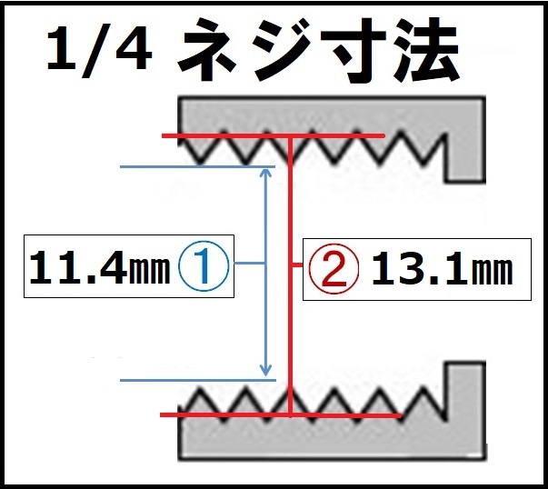 耐久可変ノズル）高圧洗浄機用 / トータルメンテ